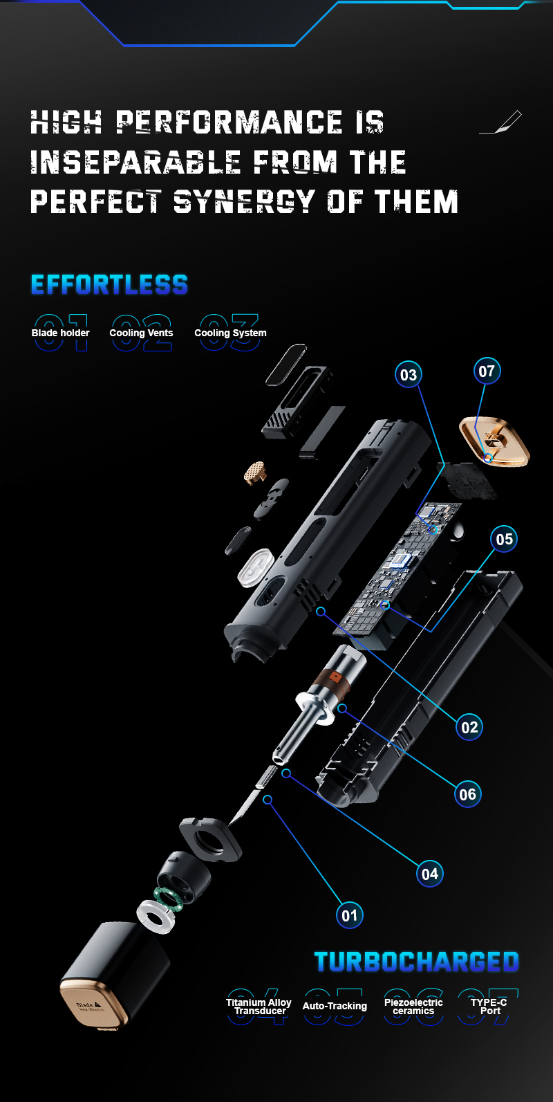 The high-efficiency performance of JM-Y10 Ultrasonic Cutter & Polisher stems from the perfect synergy of all components