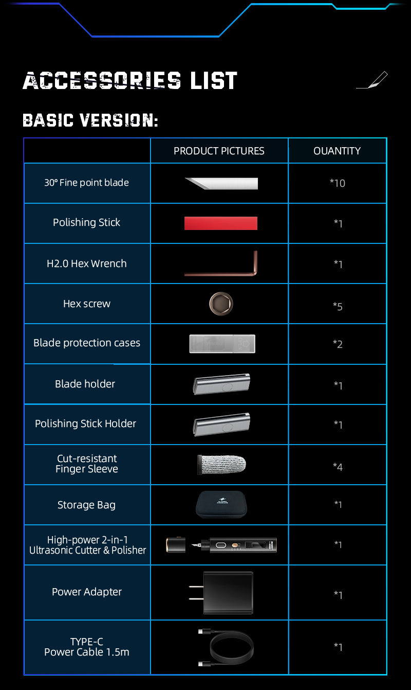 JM-Y10 Ultrasonic Cutter & Polisher accessories (Basic and Pro Versions)