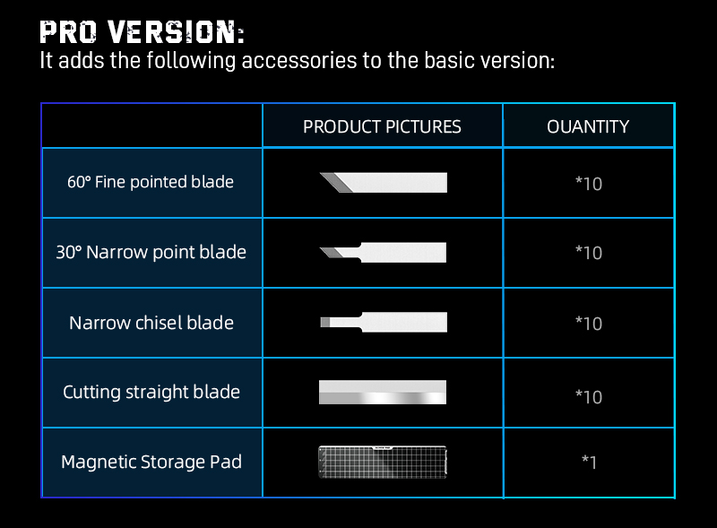 JM-Y10 Ultrasonic Cutter & Polisher accessories (Basic and Pro Versions)
