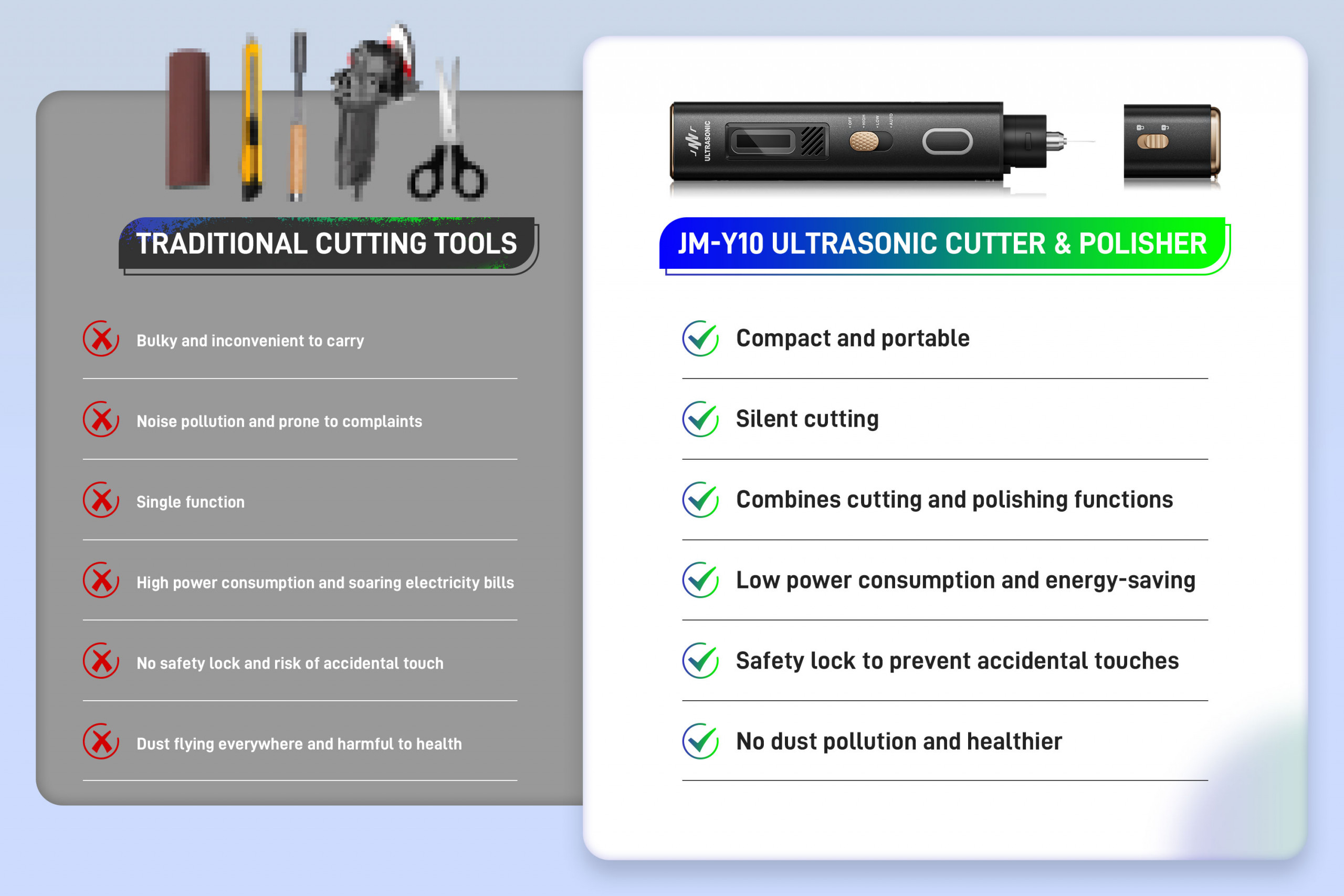 JAKEMY Y10 Ultrasonic Cutter user experience